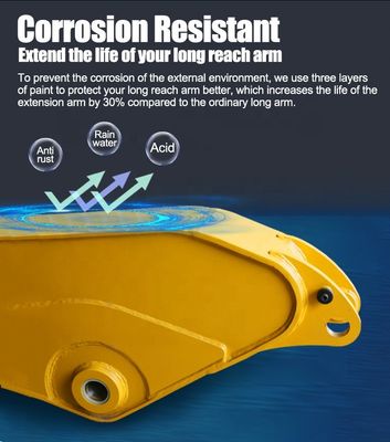 22m rostfeste lange Minibagger mit langem Arm für Komatsu Hitachi  etc.