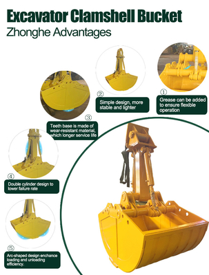 Kobelco-Doppelt-Zylinder-Bagger Clamshell Bucket For Sk200